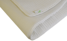 MT230 - Microclimat TM  Mattress Topper - Airospring